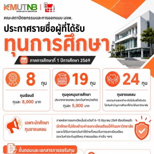 ประกาศรายชื่อนักศึกษาผู้ที่ได้รับทุนการศึกษาคณะสถาปัตยกรรมและการออกแบบ ภาคการศึกษาที่ 1 ปีการศึกษา 2569